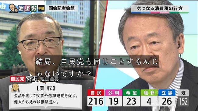 衆院選 開票番組 テレ東 池上彰 無双 政界悪魔の辞典に関連した画像-05