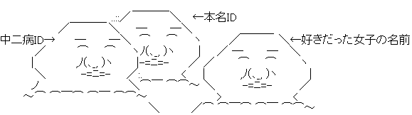 ID変更 PSNに関連した画像-03