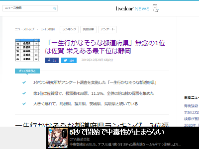 最新版 一生行かなそうな都道府県 ランキング 上位が納得の結果になってしまう オレ的ゲーム速報 刃