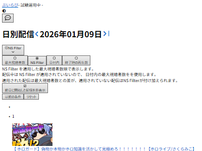 ホロライブ さくらみこ 同接 グラフ 不自然 bot 同時接続数に関連した画像-02