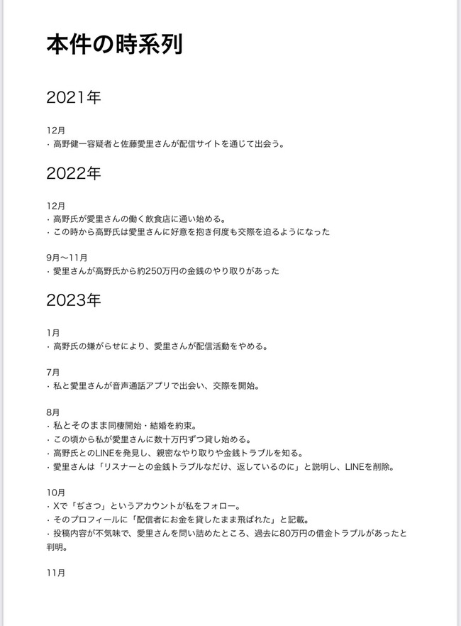 最上あい 婚約者 ゆい 油井大顕 主張 オルニス 代表取締役 ふわっち 高野容疑者 刺殺事件 配信者 借金 返済 裁判に関連した画像-02