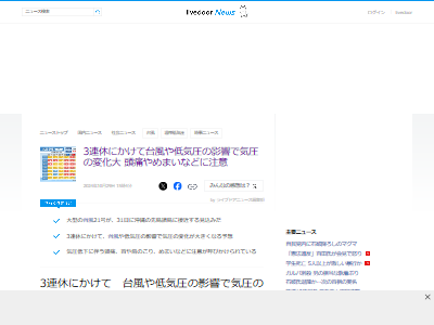 低気圧 頭痛 台風 肩こり めまい 倦怠感 三連休に関連した画像-02