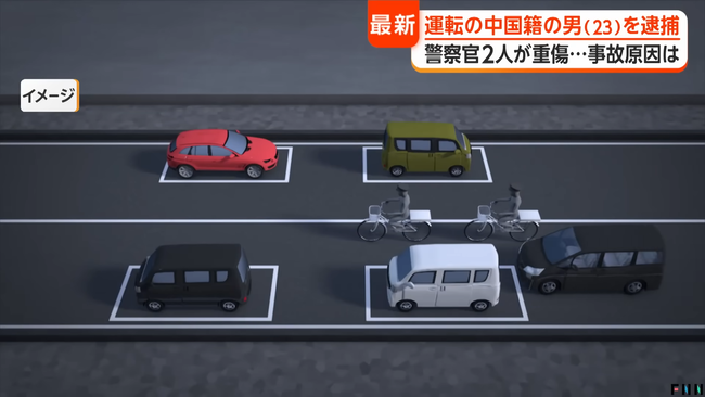 自転車 車道 道路 青切符 法律 警察官 中国人 事故に関連した画像-04