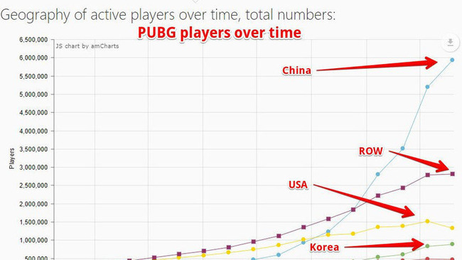 PUBG 署名活動 #RegionLockChinaに関連した画像-02