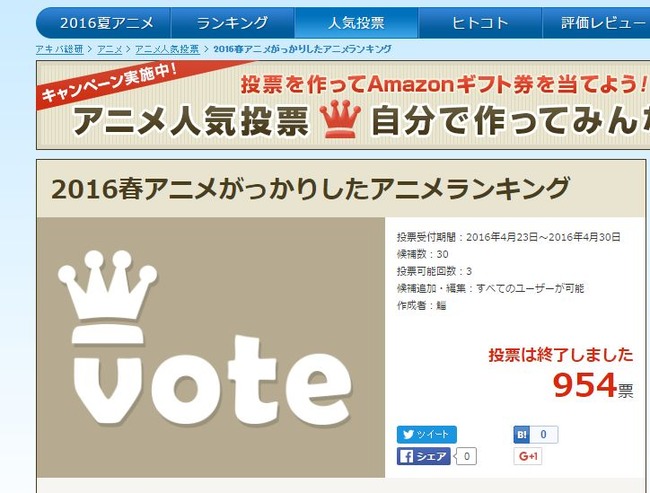 16春アニメ ガッカリした ランキング 3位 文豪ストレイドッグス 2位 迷家 マヨイガ 1位は オレ的ゲーム速報 刃