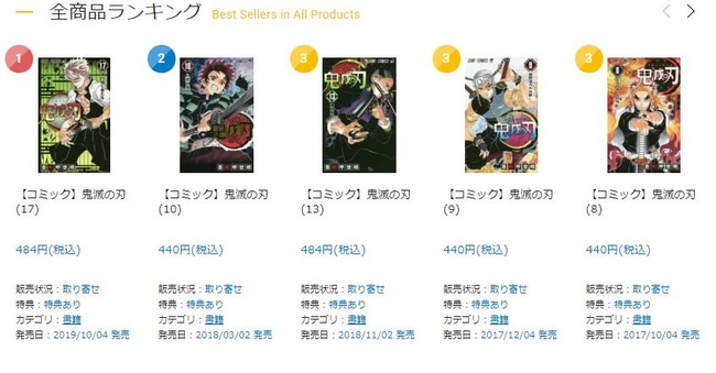 すげえ 鬼滅の刃 さん 売れすぎて全国でパニック状態 ガチの社会現象になってしまうｗｗｗｗｗｗ オレ的ゲーム速報 刃