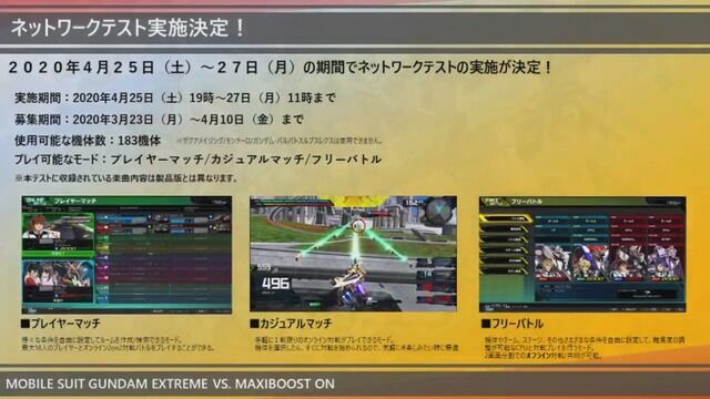 家庭用 ガンダムゲーム 機動戦士ガンダムEXTREMEVS. 発売日 PS4に関連した画像-11