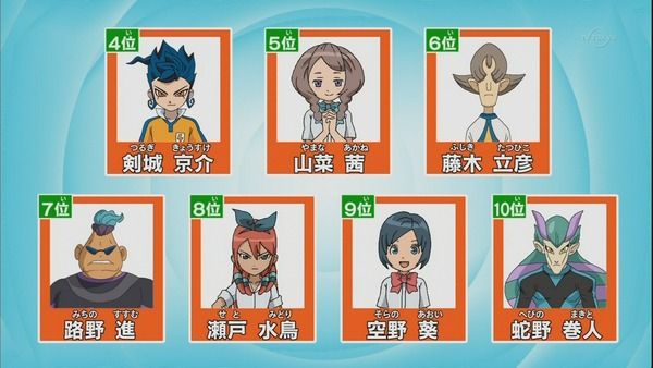 悲報 イナズマイレブン の人気投票からついに五条さんが卒業wwwww オレ的ゲーム速報 刃 悲報 イナズマイレブン の人気投票からついに五条さんが卒業wwwww オレ的ゲーム速報 刃