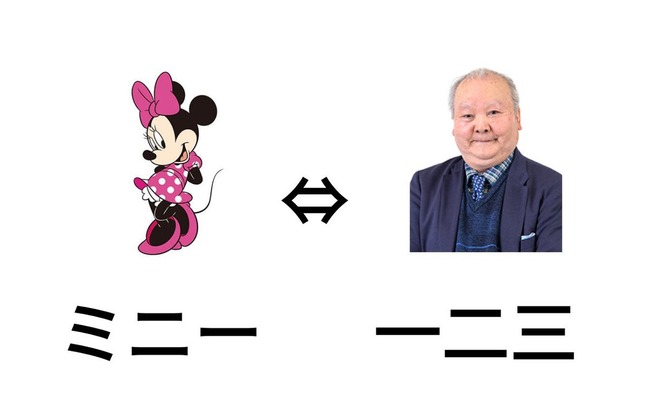 ミニーちゃんと加藤一二三さん まさかの類似点が発見されるwwwwww オレ的ゲーム速報 刃 ミニーちゃんと加藤一二三さん まさかの類似点が発見されるwwwwww オレ的ゲーム速報 刃