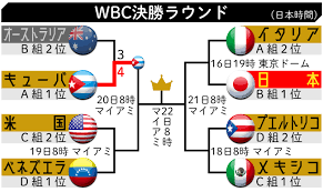 ダウンロード (2)