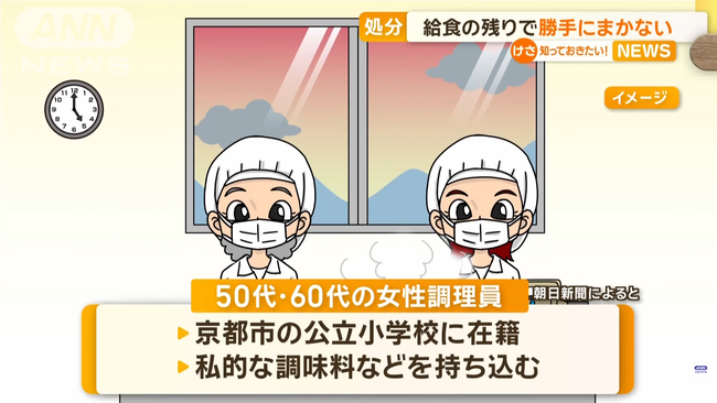 �뿩�����ࡡ�ޤ��ʤ������������ԡ�Ĵ������Ĩ����ʬ������˴�Ϣ��������-02