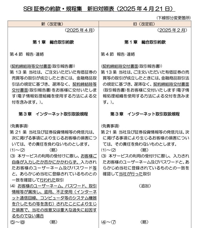 SBI 楽天 証券 不正アクセス 補償 規約 改定に関連した画像-02