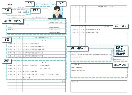 トランスジェンダー LGBT 履歴書 性別 廃止 署名活動に関連した画像-01