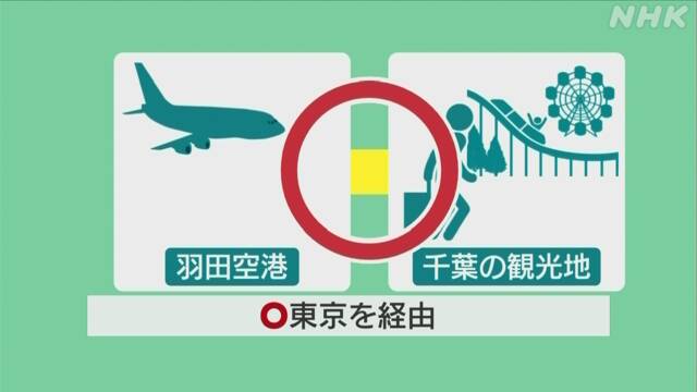 GoTo�����ڡ���GoTo�ȥ�٥롡�оݡ������ɻ��к����˴�Ϣ��������-03