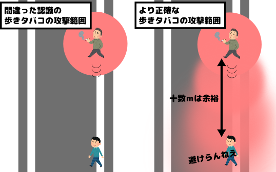 無料イラスト画像 エレガントタバコ 煙 吐く イラスト 無料イラスト画像 エレガントタバコ 煙 吐く イラスト