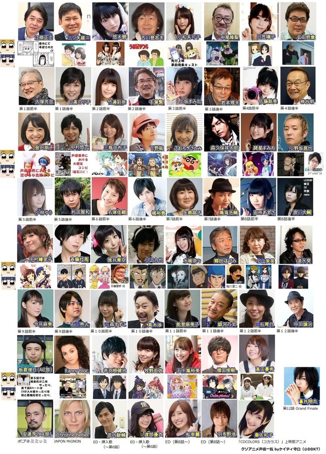 アニメ ポプテピピック 全話放送終了 出演声優一覧画像がこれだ オレ的ゲーム速報 刃 アニメ ポプテピピック 全話放送終了 出演声優一覧画像がこれだ オレ的ゲーム速報 刃