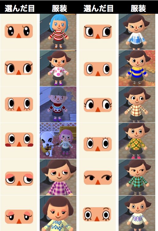 攻略 スマホ版 どうぶつの森 で誰がどの素材をくれるのかわかりやすい一覧表がきたぞ 無課金派が効率良くリーフチケットを貯める10の攻略法も オレ的ゲーム速報 刃