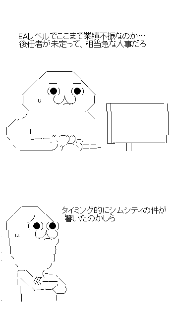 gyagiaa