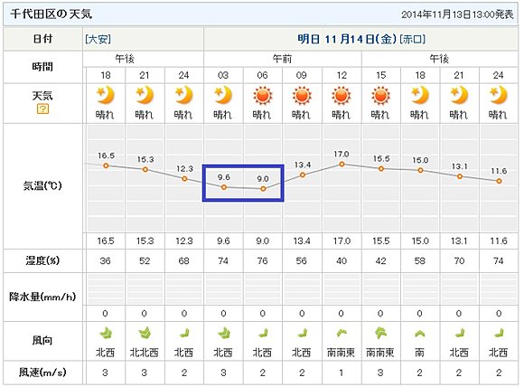 冷え込み 冬に関連した画像-03