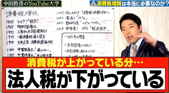 中田敦彦 オリラジ中田 消費税 増税 自民党 社会保障 増収分 法人税 大企業 に関連した画像-05