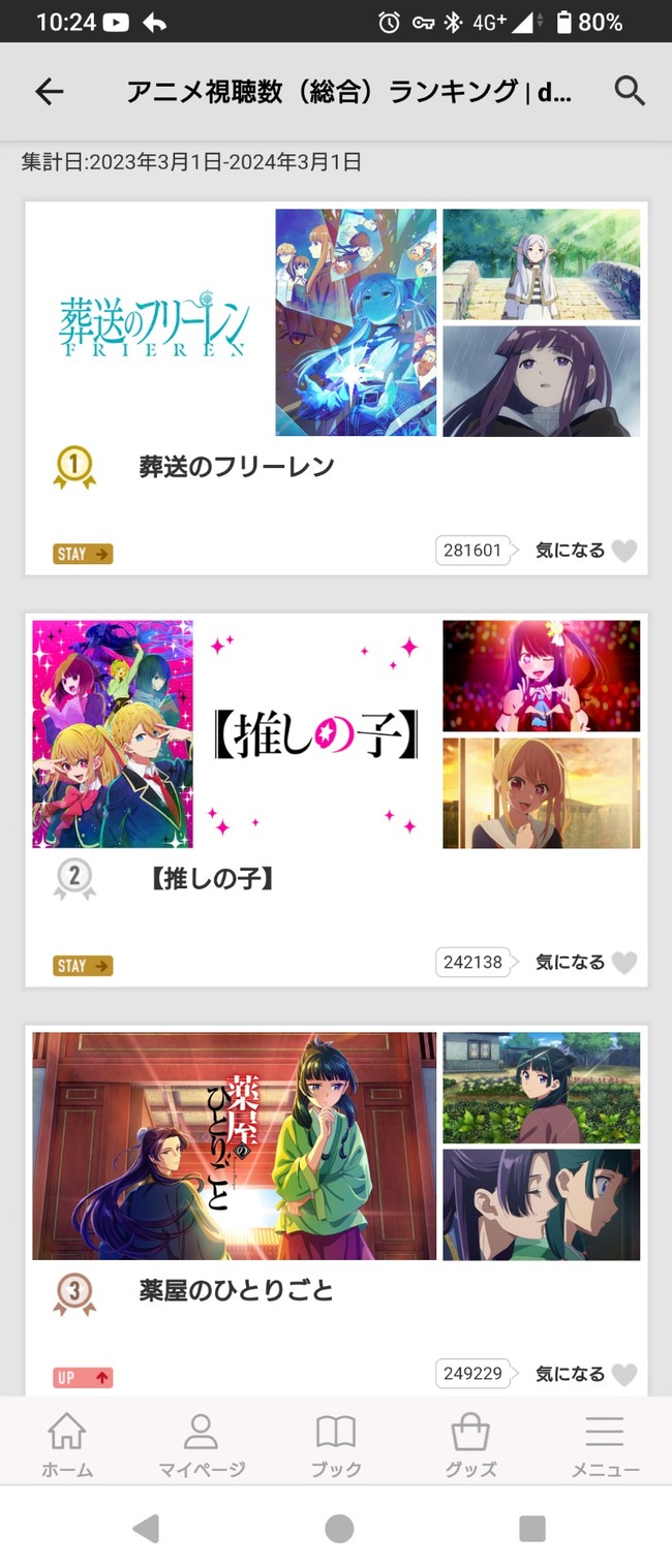 葬送のフリーレン 島本和彦 小学館漫画賞 小学館漫画賞 アベツカサ オワコン 魔王に関連した画像-06