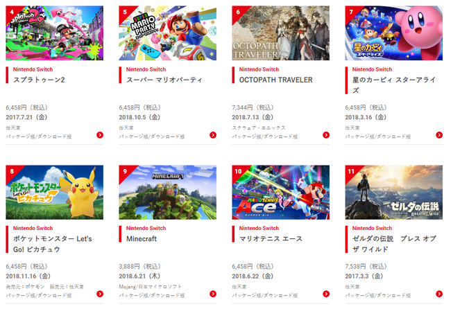 スイッチ2018年間ダウンロードに関連した画像-04