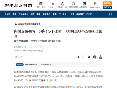 ����ʸͺ����ջٻ�Ψ������⤸�����ޡ�������Ƿ��Ω��̱���ޤ˴�Ϣ��������-02