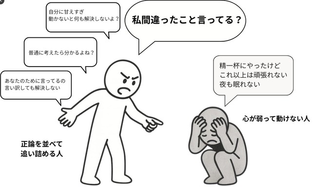 �ó��� �ﳲ�� ������ ���� �����¤˴�Ϣ��������-02