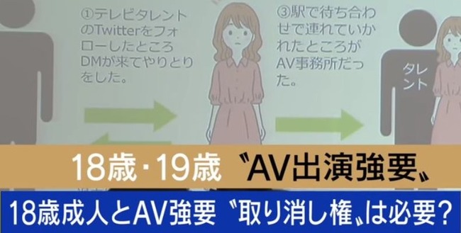 AV新法　ツイフェミ　暴走　炎上に関連した画像-01