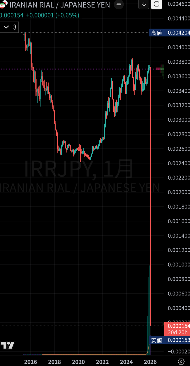 ����󡡥���ꥫ���ȥ��ס������Ρ��ǹ��Ƴ�ԡ��ϥ�ͥ����ǥ�˴�Ϣ��������-03