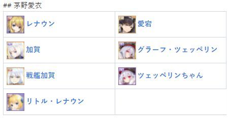 悲報 アズールレーン 中国版からも茅野愛衣さんのボイスが削除 オレ的ゲーム速報 刃