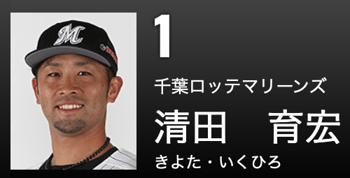 所属球団を小馬鹿にしてコロナ不倫を繰り返した千葉ロッテ 清田育宏 ついに契約解除 オレ的ゲーム速報 刃 所属球団を小馬鹿にしてコロナ不倫を繰り返した千葉ロッテ 清田育宏 ついに契約解除 オレ的ゲーム速報 刃