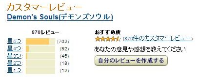 デモンズレビュー