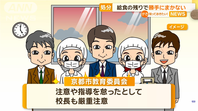 �뿩�����ࡡ�ޤ��ʤ������������ԡ�Ĵ������Ĩ����ʬ������˴�Ϣ��������-08