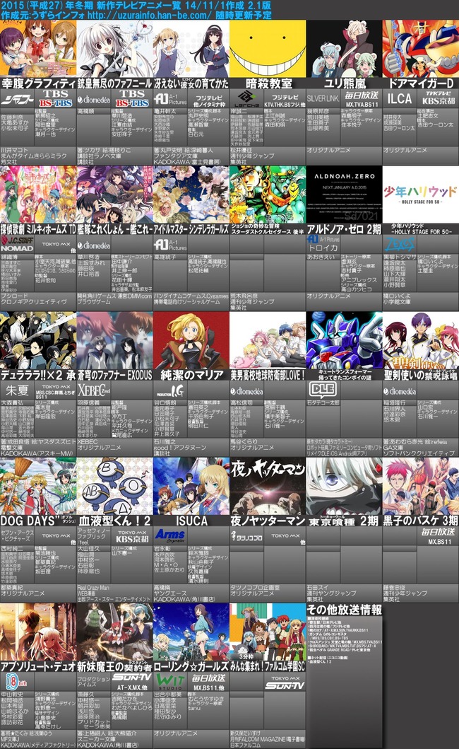 2015ǯ�ߥ��˥���������˴�Ϣ��������-03