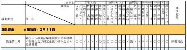 ����������ݸ���Ļԡ��Ϲ�椦������ˡŪ������߼������̱���ꡡ�����ݸ��̸������ܥե������ȡ��ͥåȤ�ȿ���˴�Ϣ��������-02