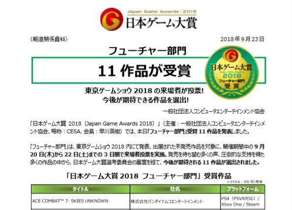 日本ゲーム大賞フューチャー部門 11作品が受賞 Tgs来場者投票で選ばれた今後期待の新作ゲームがこちら オレ的ゲーム速報 刃