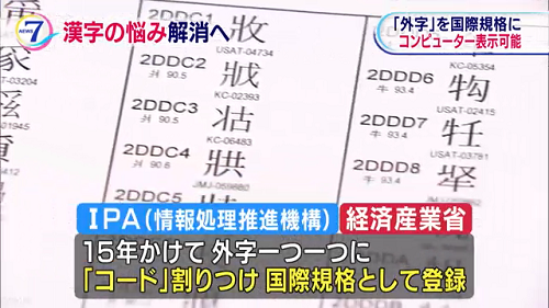 漢字6万字コード化に関連した画像-01