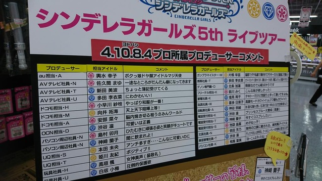 新 さいたま ヨドバシ 都心 カメラ