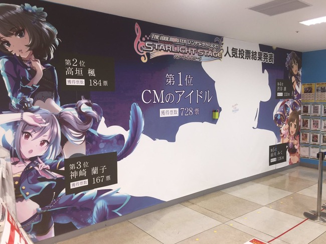 デレステ らしんばん秋葉原の人気投票で Cmのアイドル が1位に キャラが描かれた結果発表のボードが登場した結果wwwww オレ的ゲーム速報 刃 デレステ らしんばん秋葉原の人気投票で Cmのアイドル が1位に キャラが描かれた結果発表のボードが登場した結果wwwww オレ的ゲーム速報 刃
