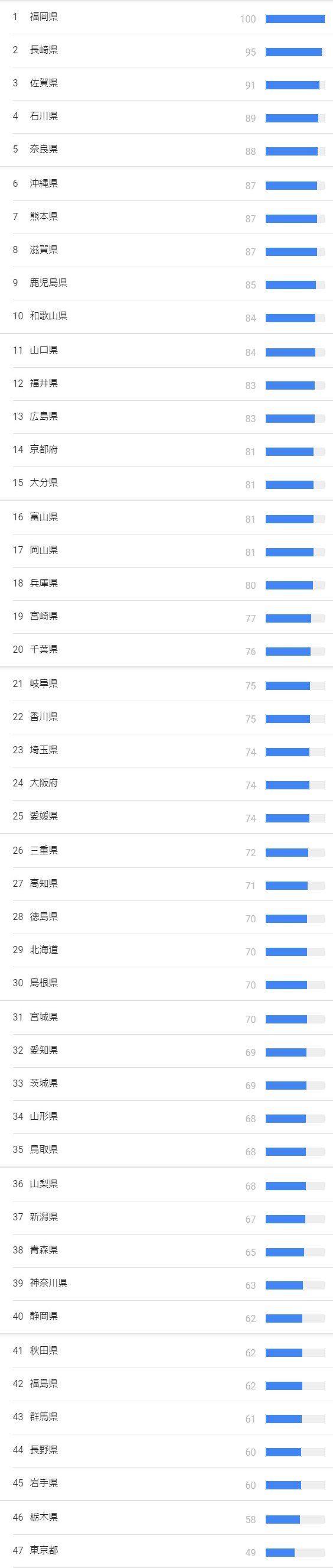 ��ˡ̡�襵���ȡ�����������ƻ�ܸ��˴�Ϣ��������-03