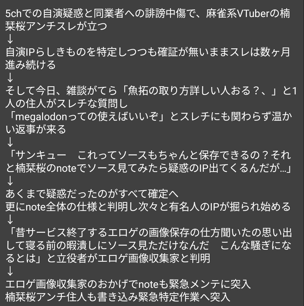 栞 たま 夜桜 楠 桜 夜桜たまを私物化する楠栞桜｜omae｜note