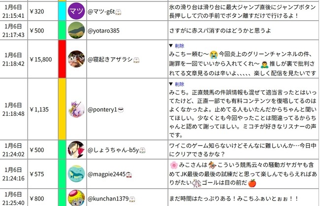 �ۥ��饤�� ������ߤ� ���� ��� �������� �֥��� ��� ���ѥ��� �ե��� ������ �ۿ��˴�Ϣ��������-07