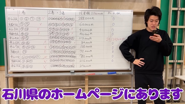 霜降り明星 粗品 競馬 2400万円 的中 能登半島地震 全額 寄付に関連した画像-07