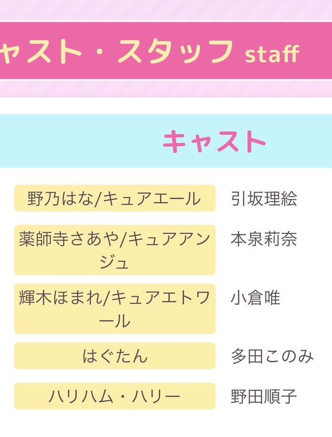 新作 hugっと プリキュア 声優が判明 小倉唯さんがプリキュア声優に オレ的ゲーム速報 刃 新作 hugっと プリキュア 声優が判明 小倉唯さんがプリキュア声優に オレ的ゲーム速報 刃