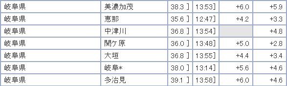 ¿�����˴�Ϣ��������-03