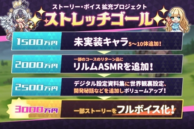 ソシャゲ サ終 クラウドファンディング ミッドナイトガールズR 支援に関連した画像-04