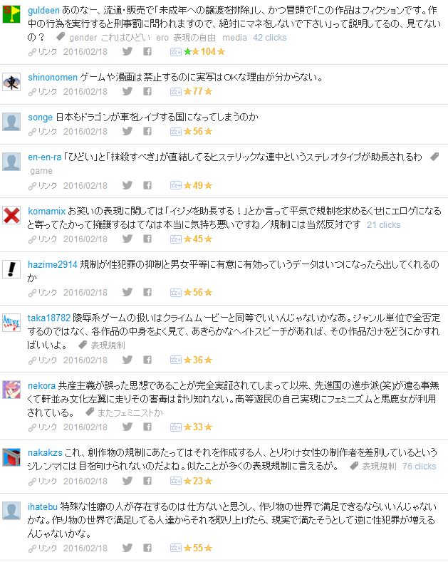 凌辱ゲームはもっとコソコソ隠して恥じ入ってやれよ 虐待や加害がメインのコンテンツを表で大っぴらに流通させるのが 表現の自由 なの オレ的ゲーム 速報 刃 凌辱ゲームはもっとコソコソ隠して恥じ入ってやれよ 虐待や加害がメインのコンテンツを表で大っぴらに流通させるのが 表現の自由 なの オレ的ゲーム 速報 刃
