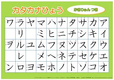katakana-kakizyun