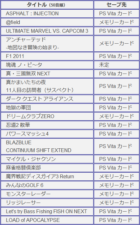 psvita